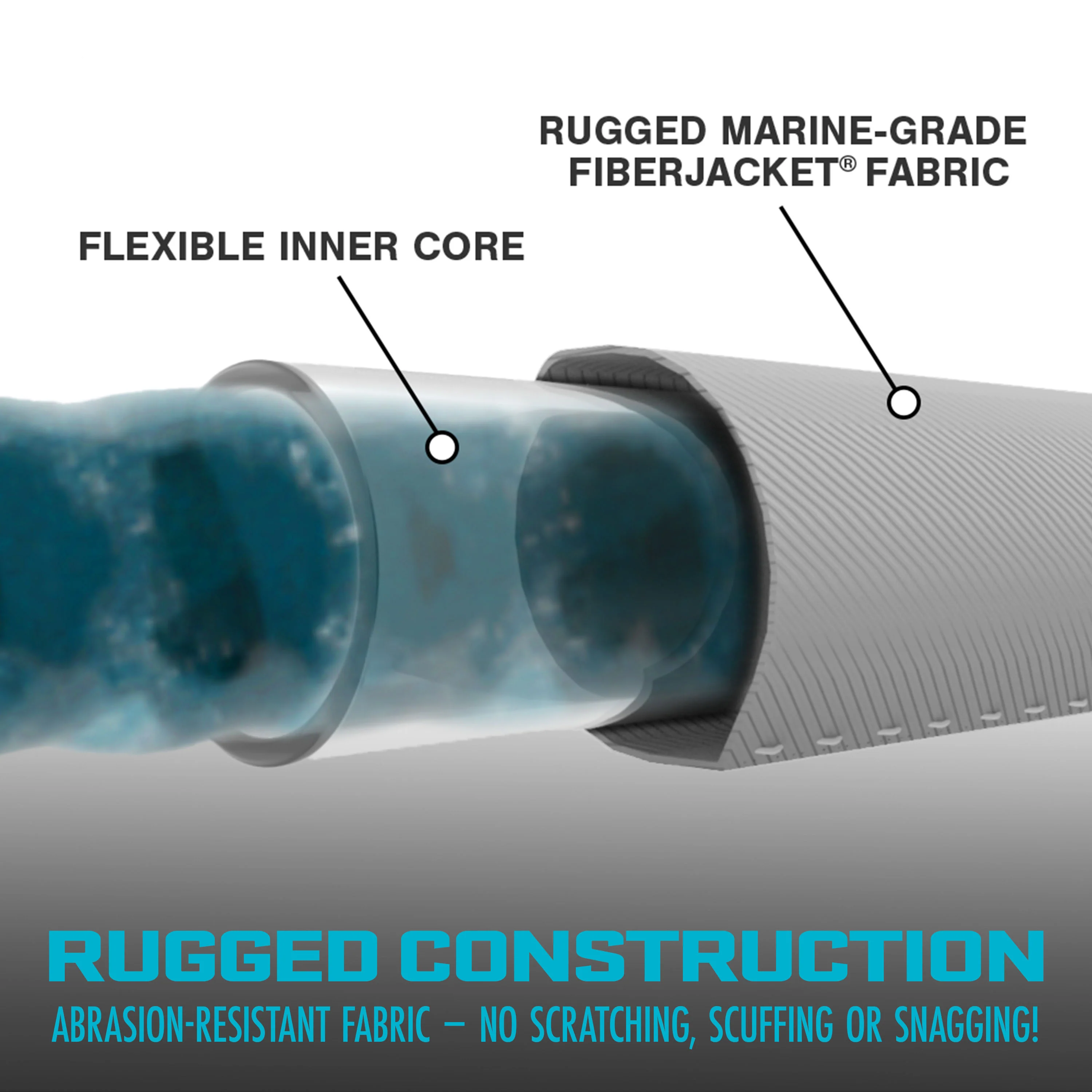 Aqua Joe Xtreme Fiberjacket Garden Hose | 50-Foot | 1/2-Inch Diameter | Metal Fittings - Image 3