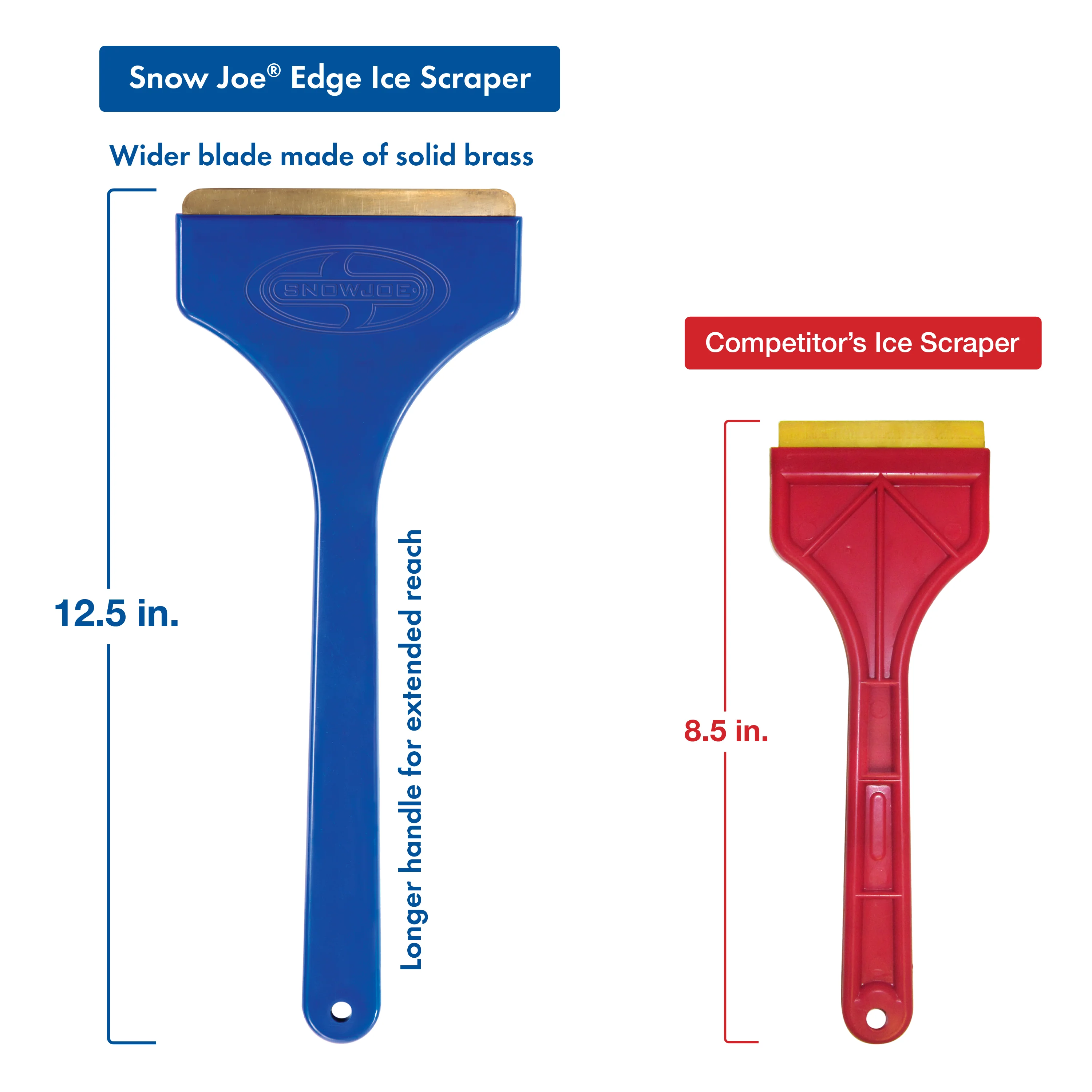 Snow Joe Brass Blade Ice Scraper | w/Oversized Handle, Non-Rust For Quick Ice Removal | For Auto/Truck Windshields - Image 3