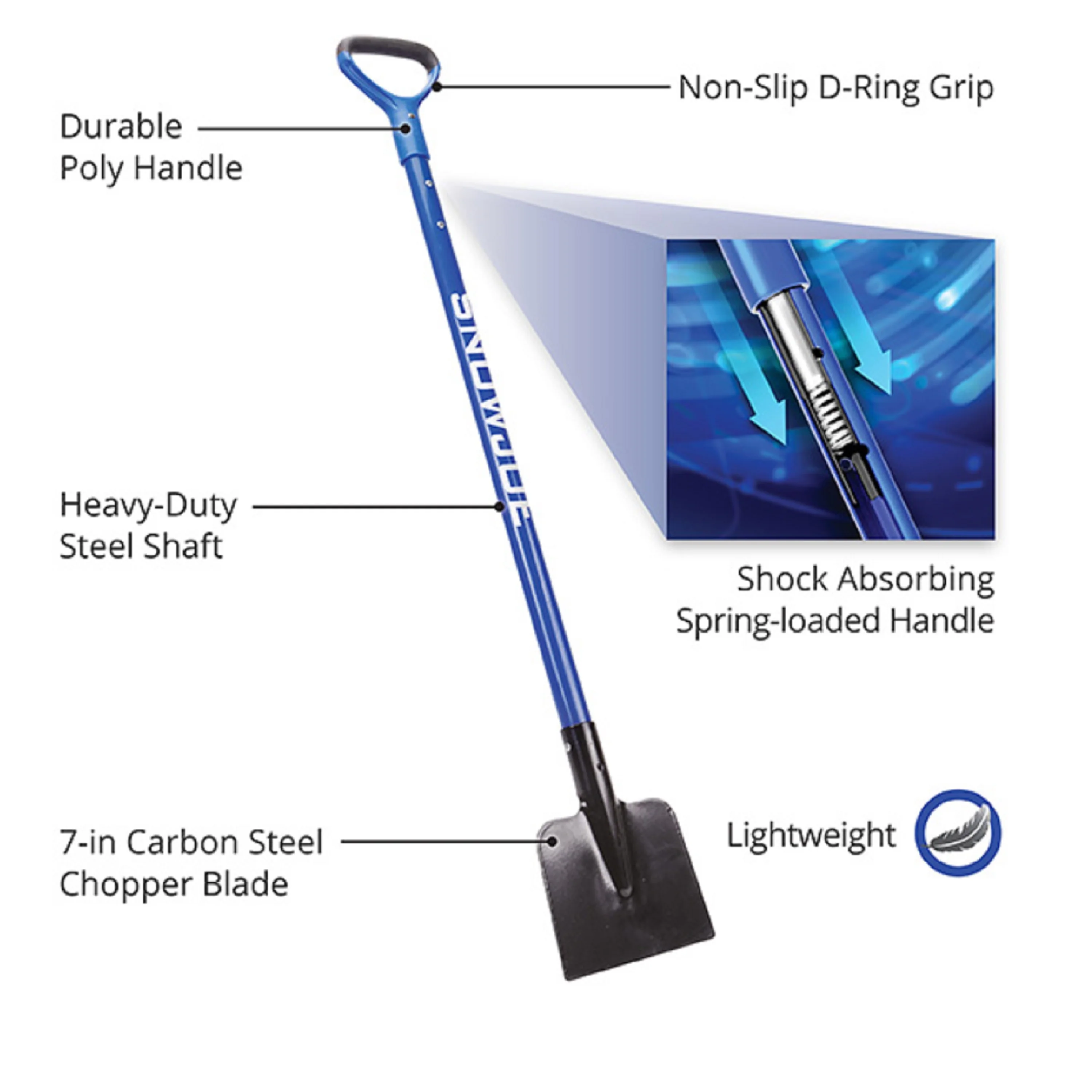 Snow Joe Spring-Loaded Impact-Reducing Steel Ice Chopper | 7-Inch x 5.5-Inch | Shock-Absorbing Handle - Image 9